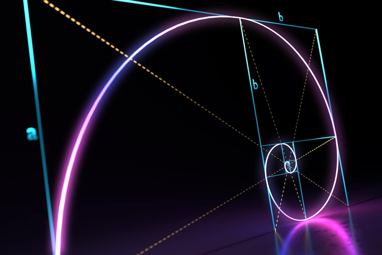 retração de fibonacci