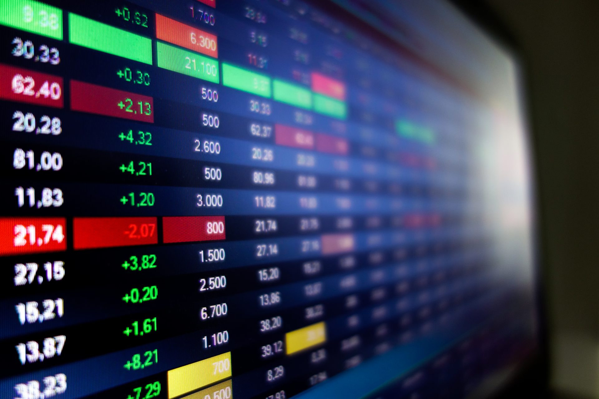 Soft Commodities conheça e entenda como funcionam