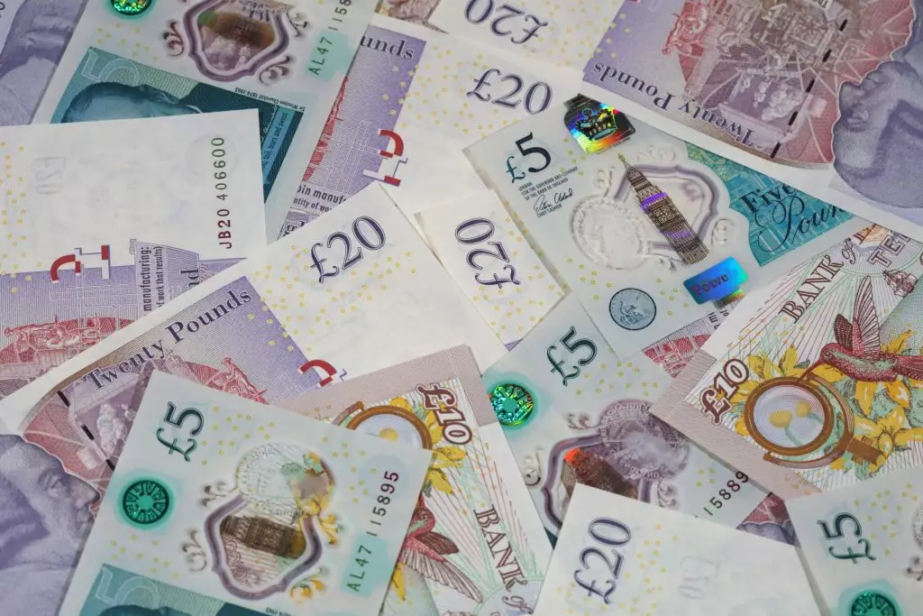 Contratos Futuros: GBR – Futuro de Libra Esterlina (em USD)