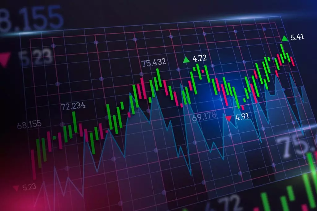 Usar a Estratégia Martingale no Day Trade é vantajoso?